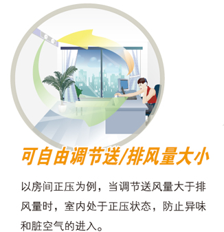 ������Ԫ���{(di��o)�O(sh��)�����޹�˾